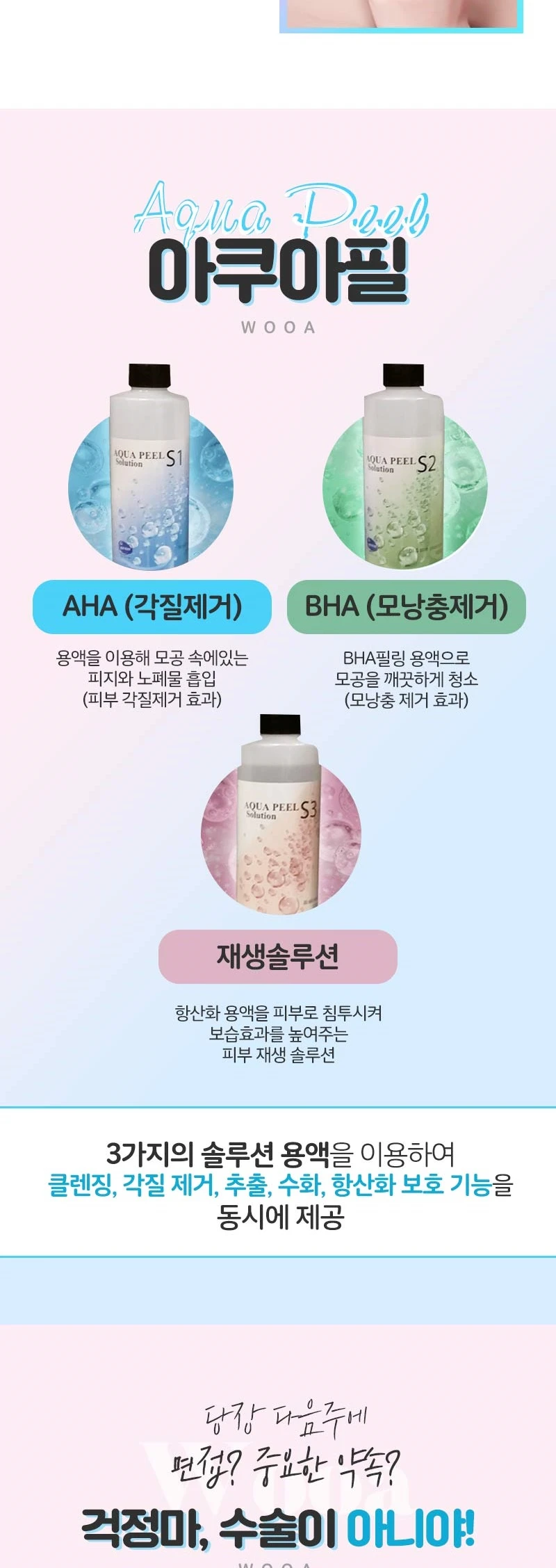treatmentIntroduction