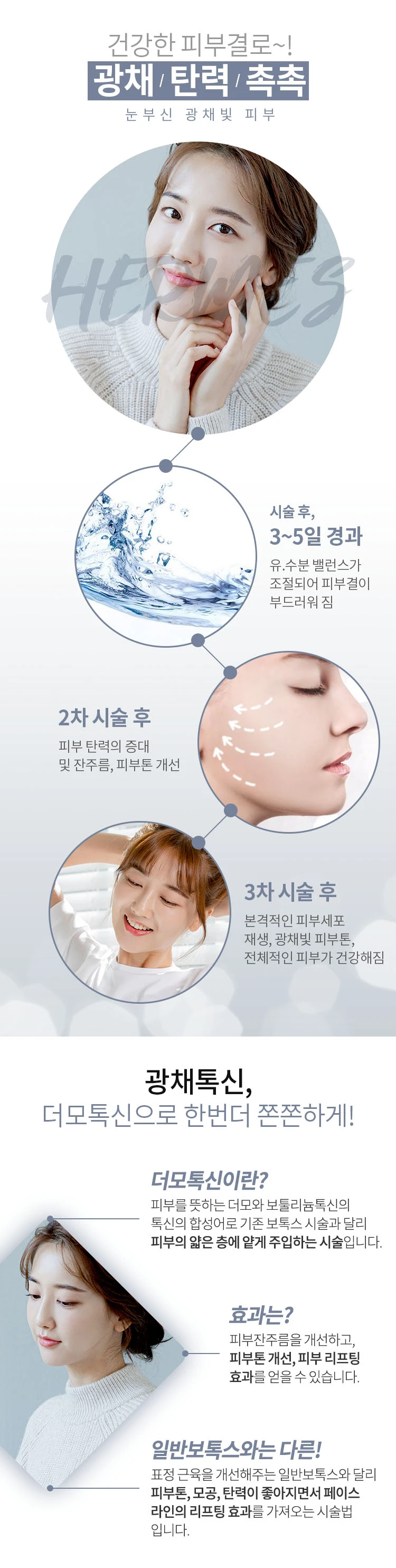treatmentIntroduction