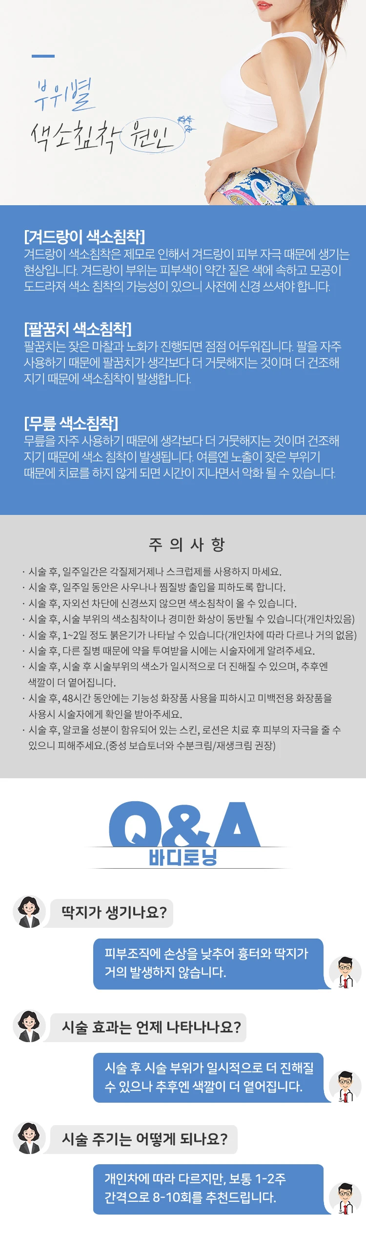 treatmentIntroduction