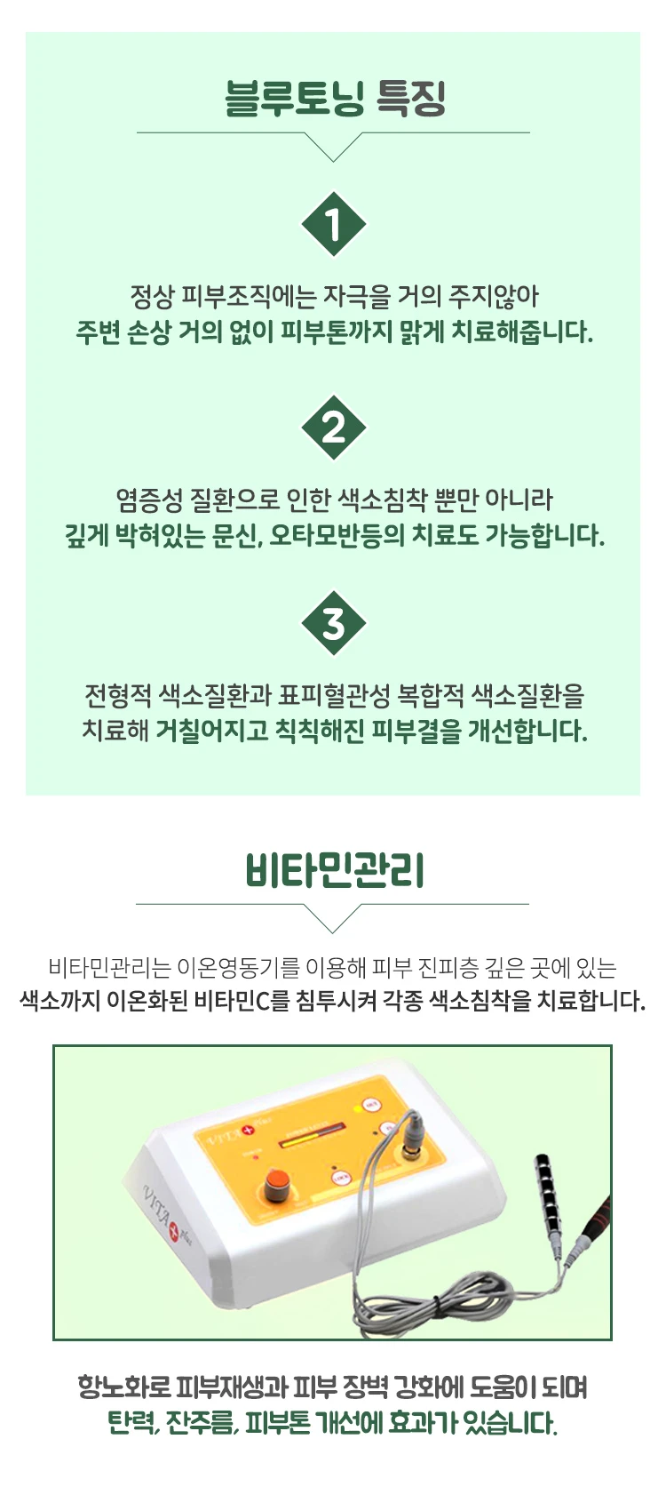 treatmentIntroduction