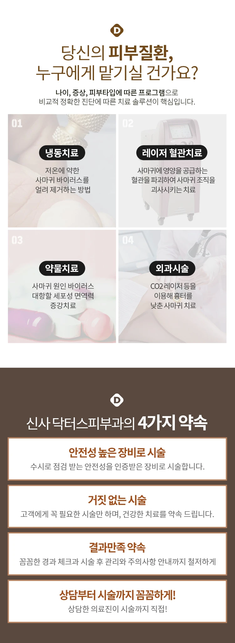 treatmentIntroduction