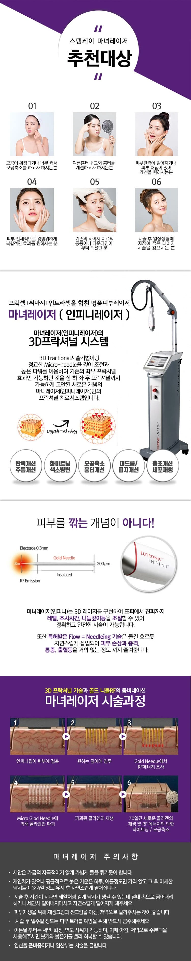 treatmentIntroduction