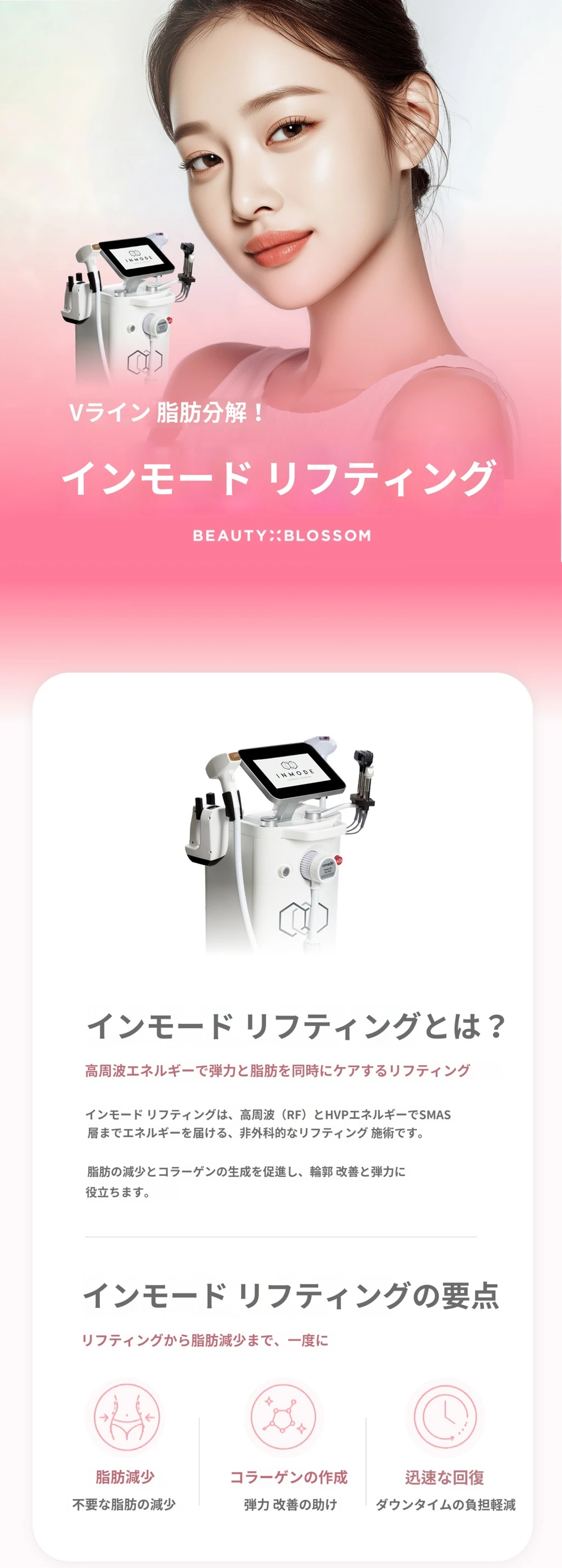 treatmentIntroduction