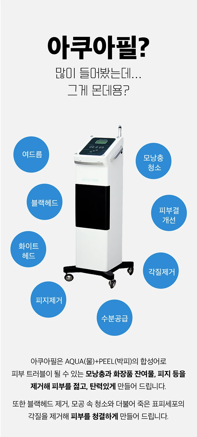 treatmentIntroduction