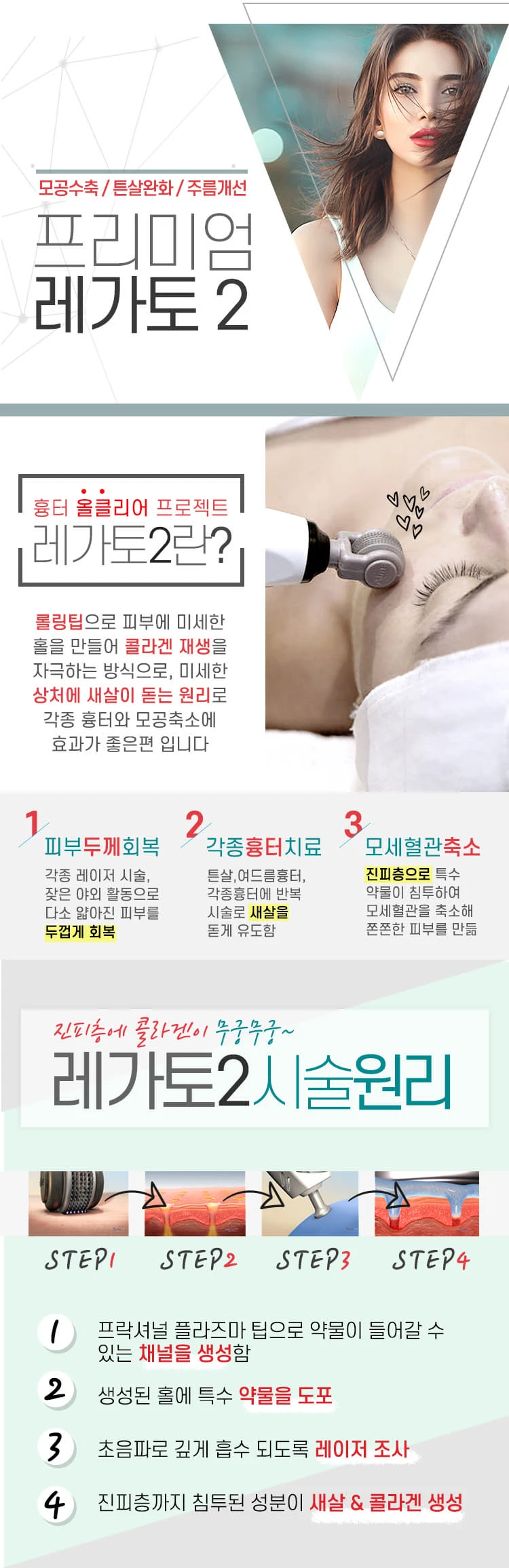 treatmentIntroduction