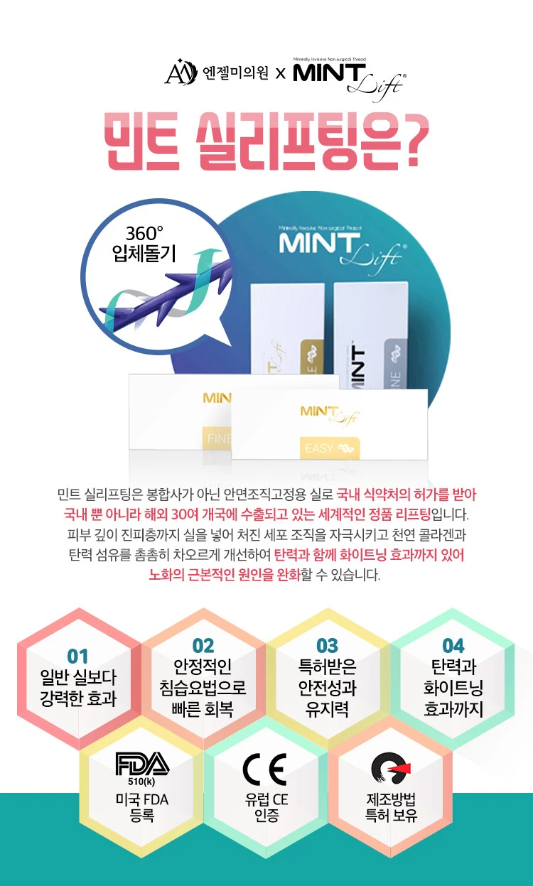 treatmentIntroduction