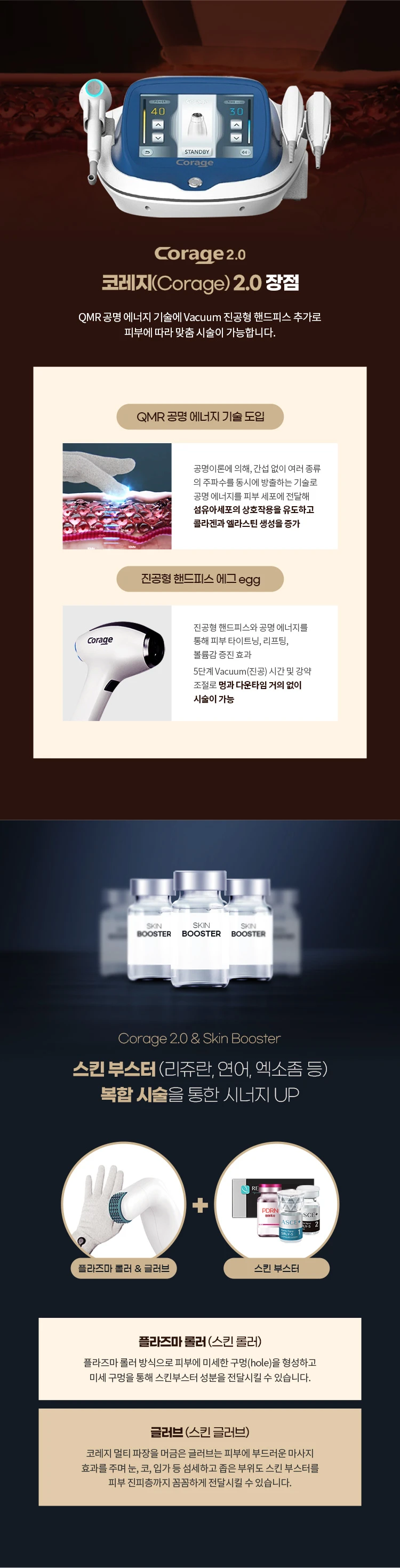 treatmentIntroduction