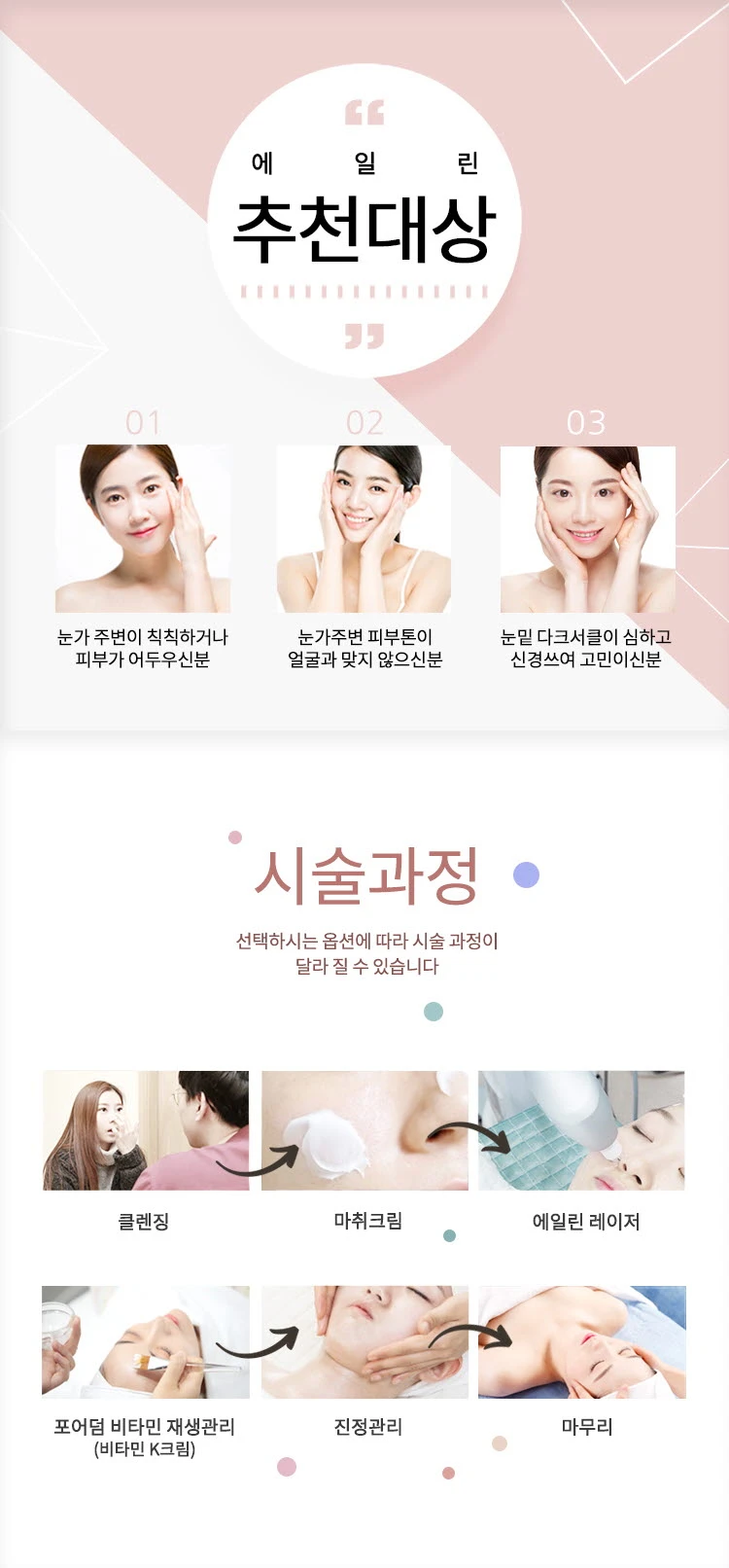 treatmentIntroduction