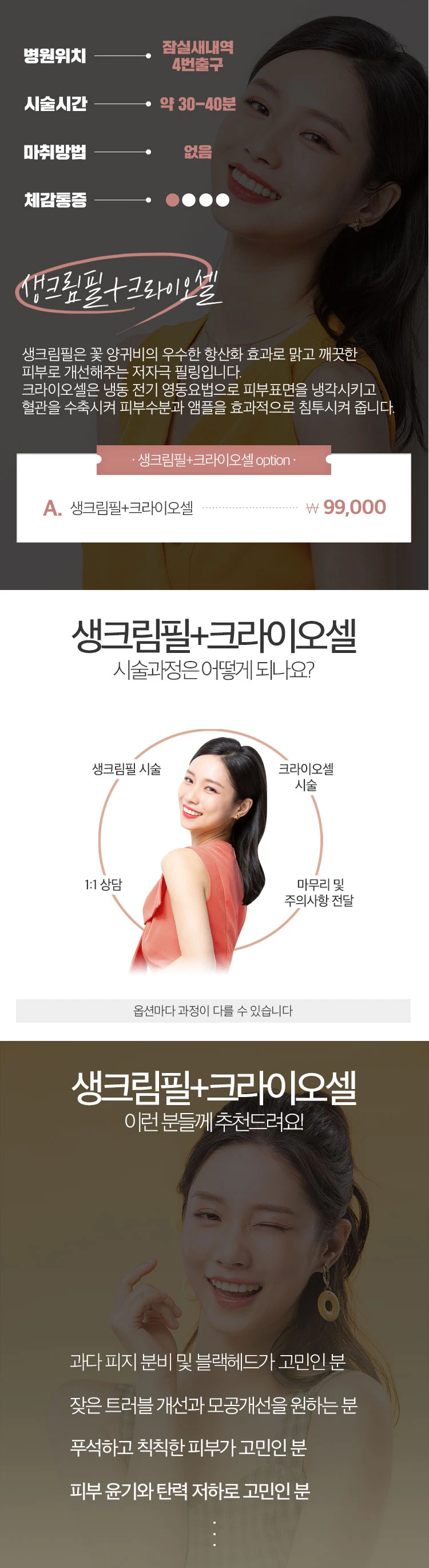 treatmentIntroduction