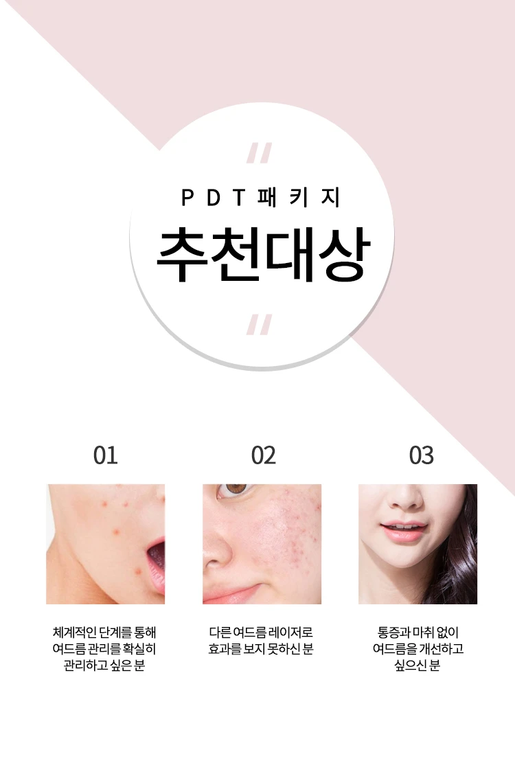 treatmentIntroduction