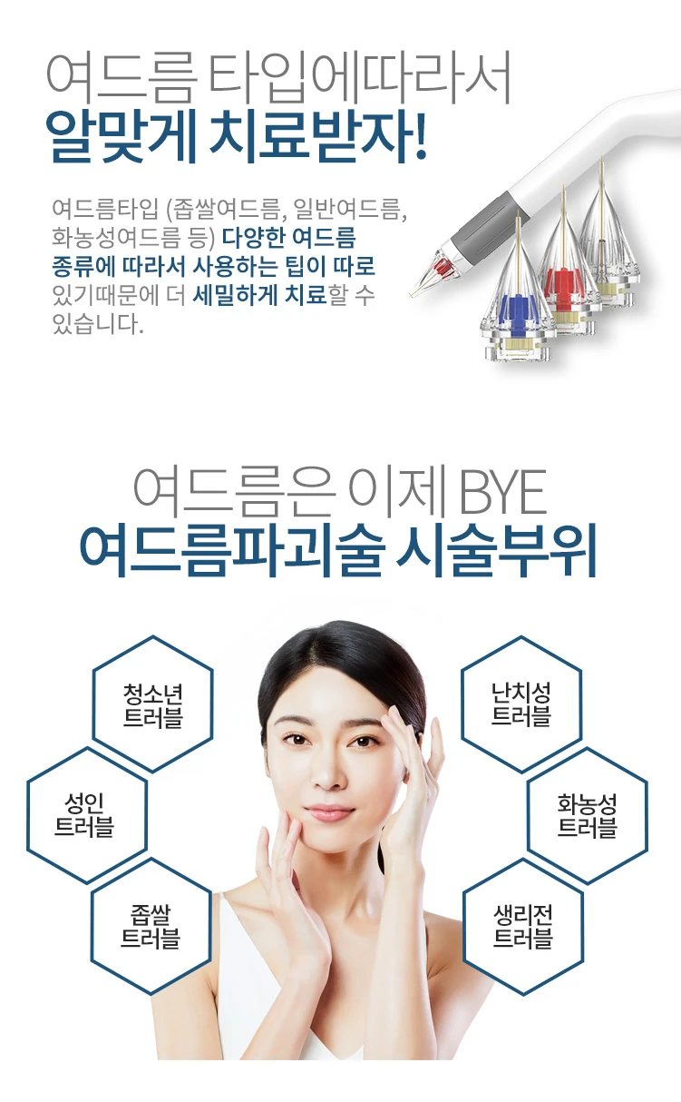 treatmentIntroduction