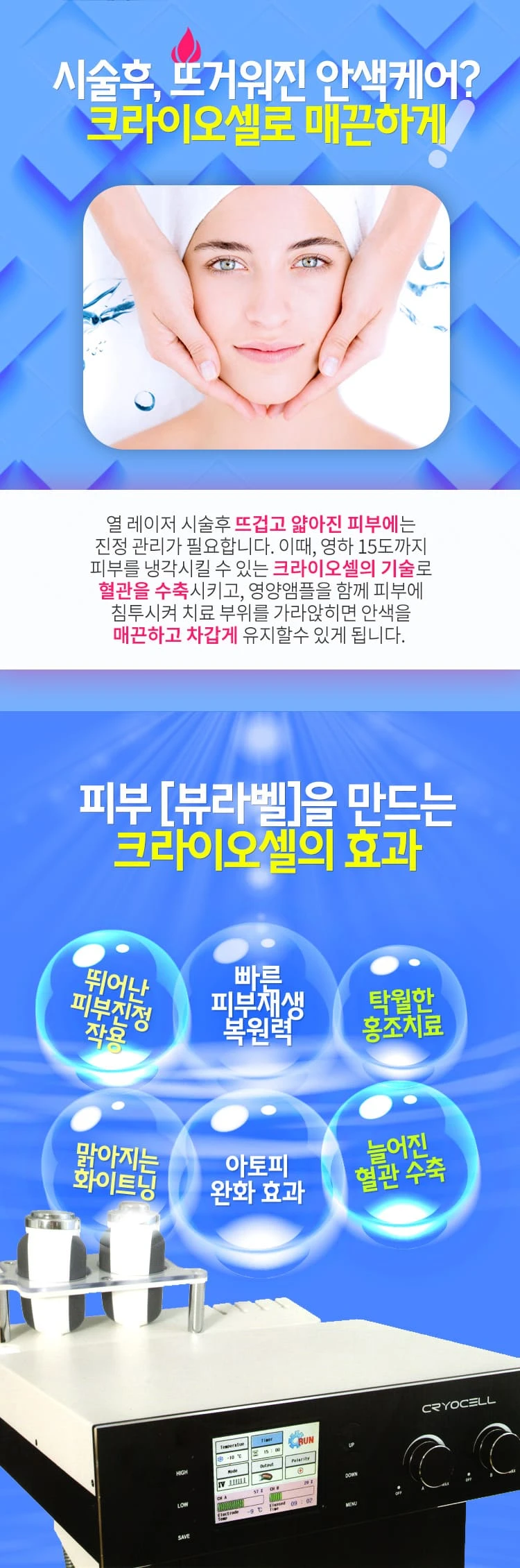 treatmentIntroduction