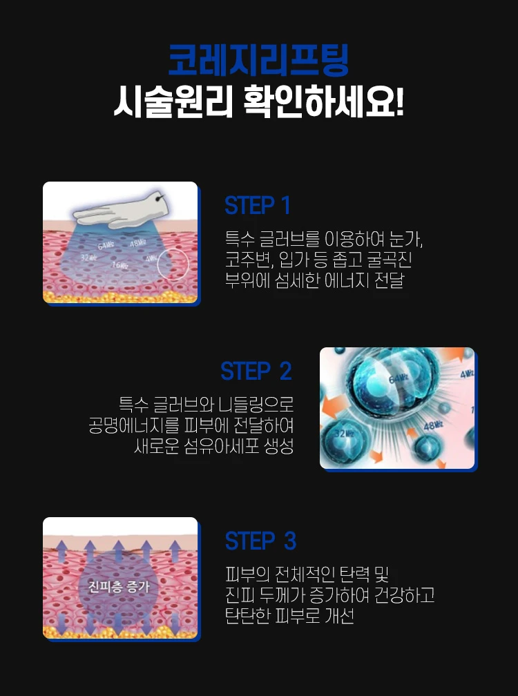 treatmentIntroduction