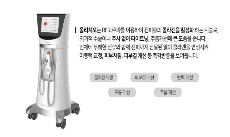 treatmentIntroduction