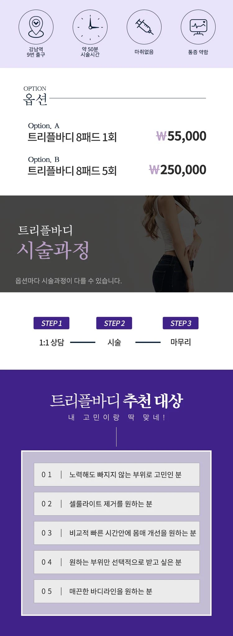 treatmentIntroduction