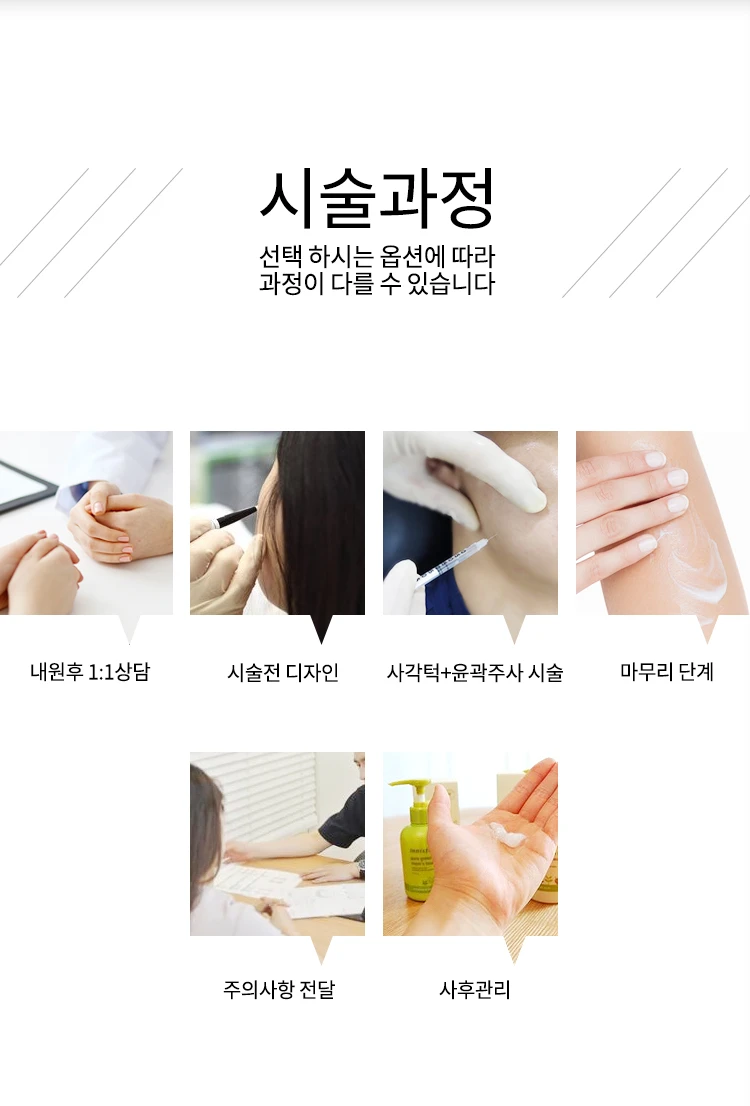treatmentIntroduction