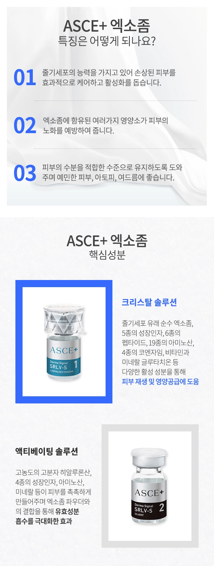 treatmentIntroduction