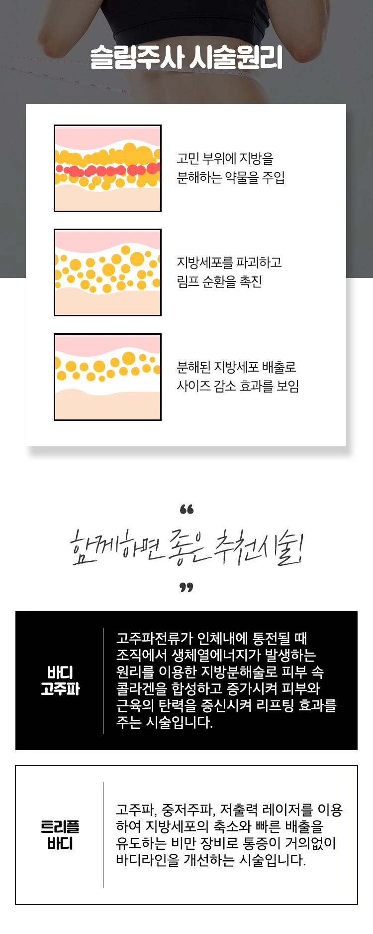 treatmentIntroduction