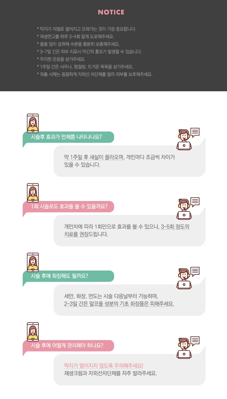 treatmentIntroduction