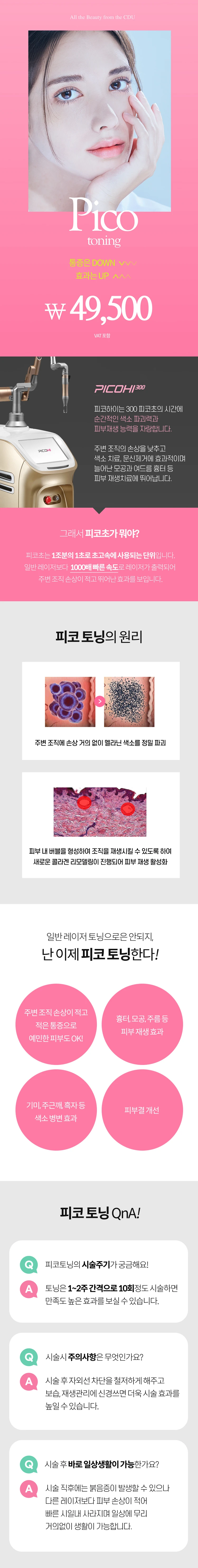 treatmentIntroduction