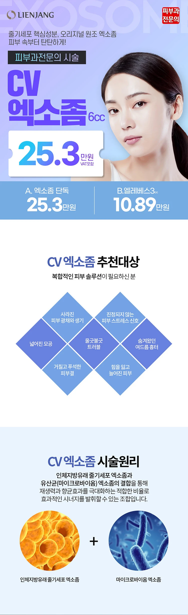 treatmentIntroduction