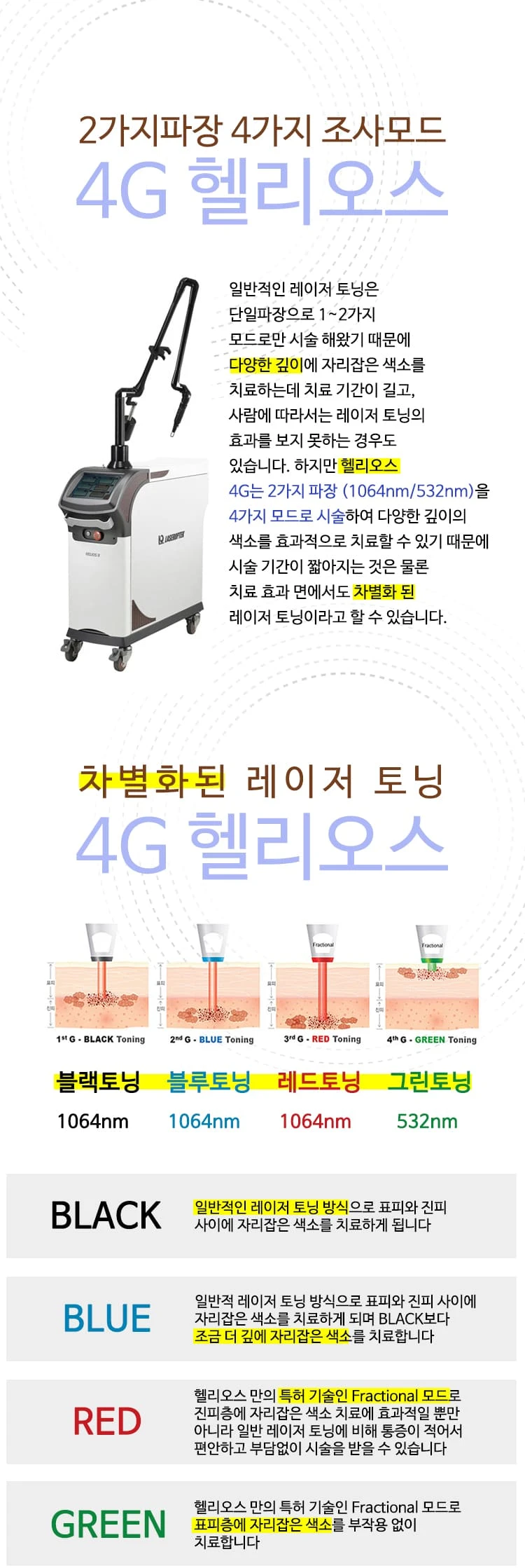treatmentIntroduction