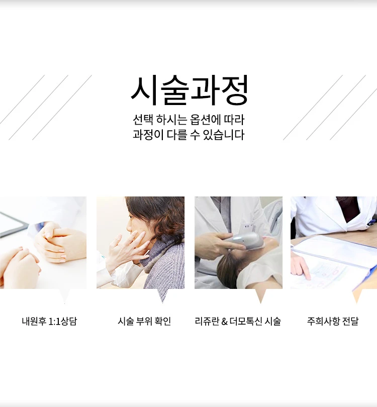 treatmentIntroduction