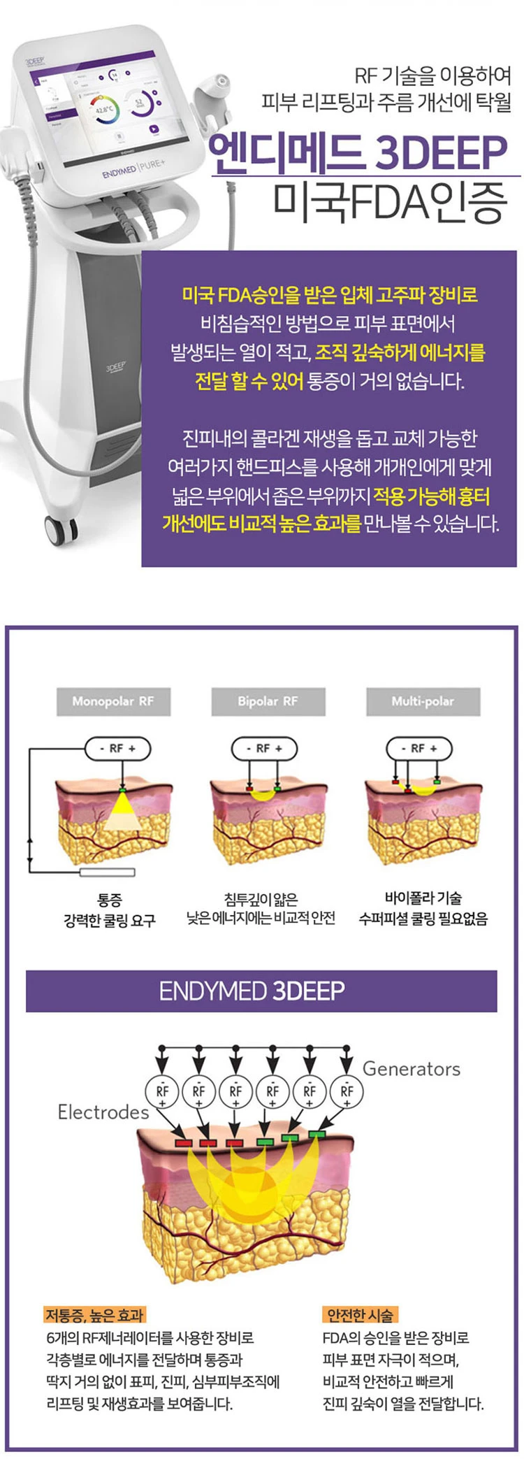 treatmentIntroduction