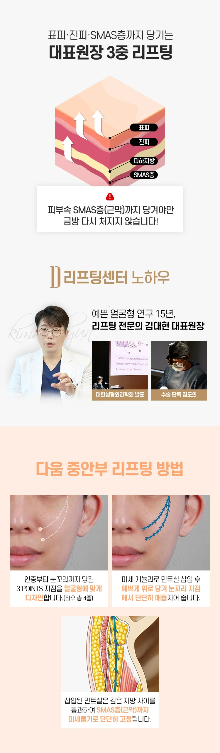 treatmentIntroduction
