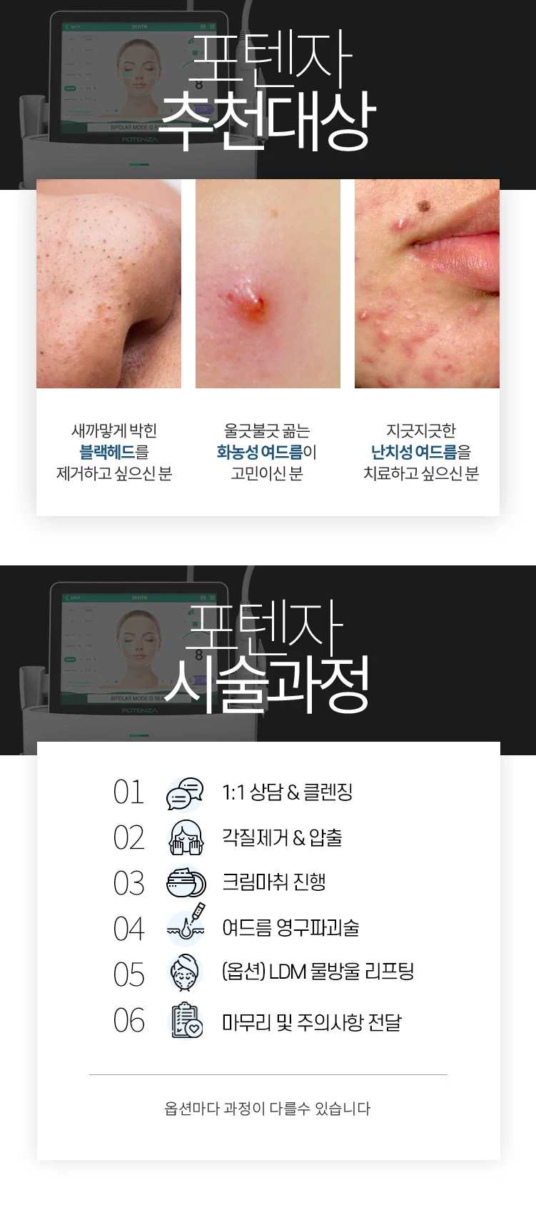 treatmentIntroduction