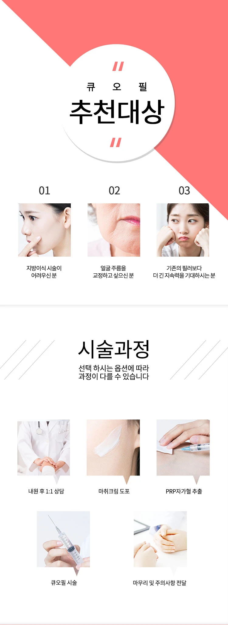 treatmentIntroduction