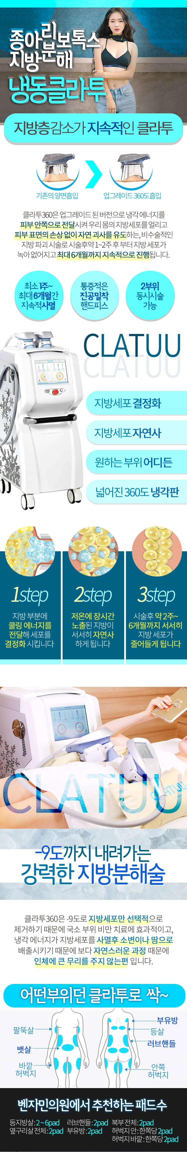 treatmentIntroduction