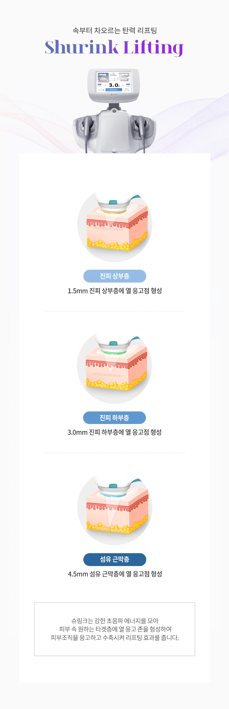 treatmentIntroduction