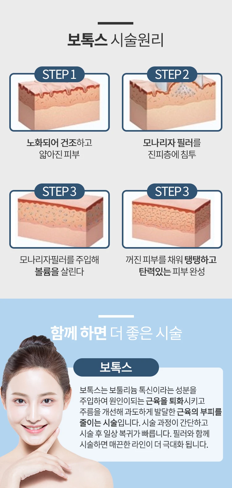 treatmentIntroduction
