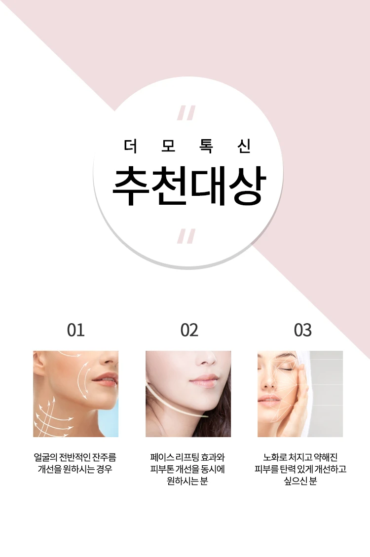 treatmentIntroduction