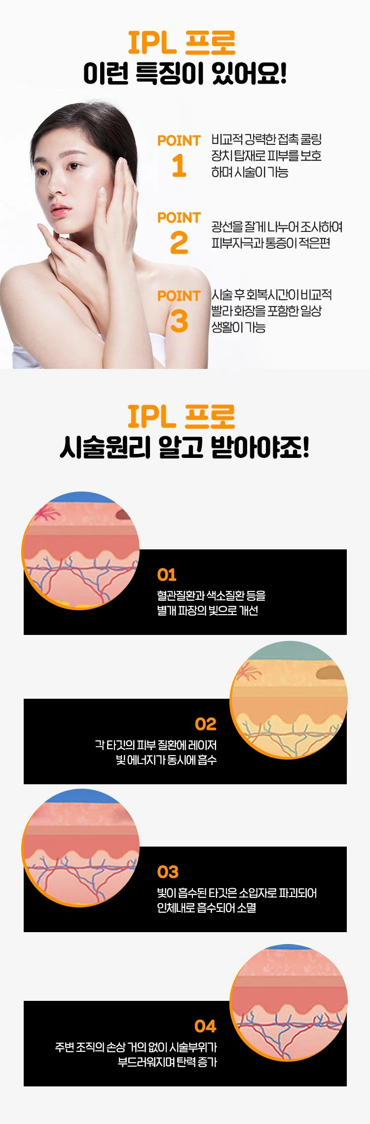 treatmentIntroduction
