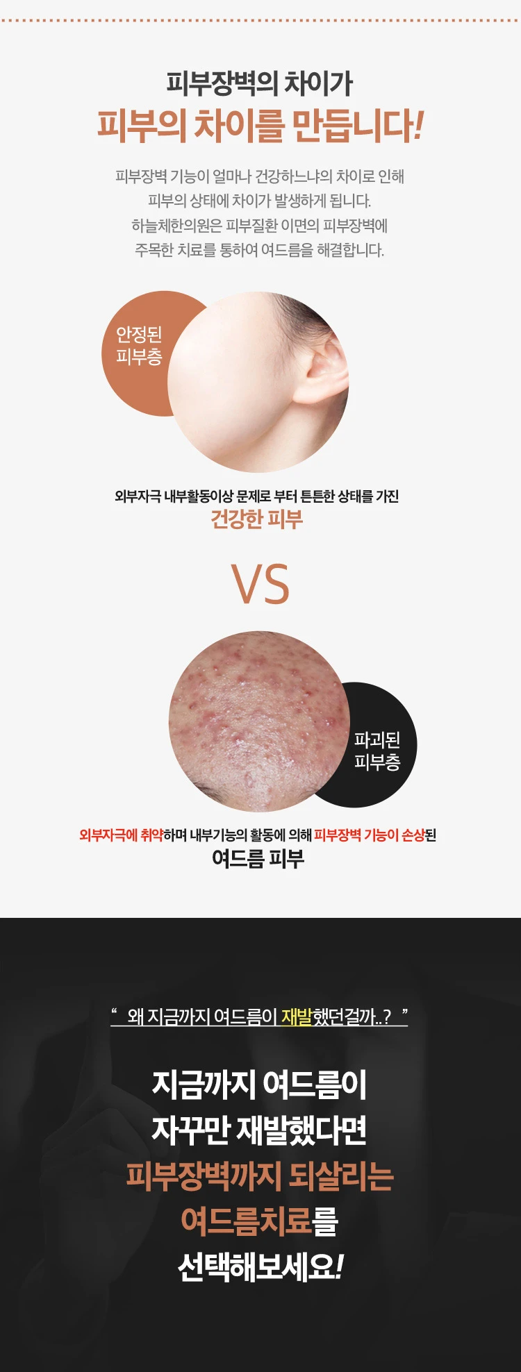 treatmentIntroduction