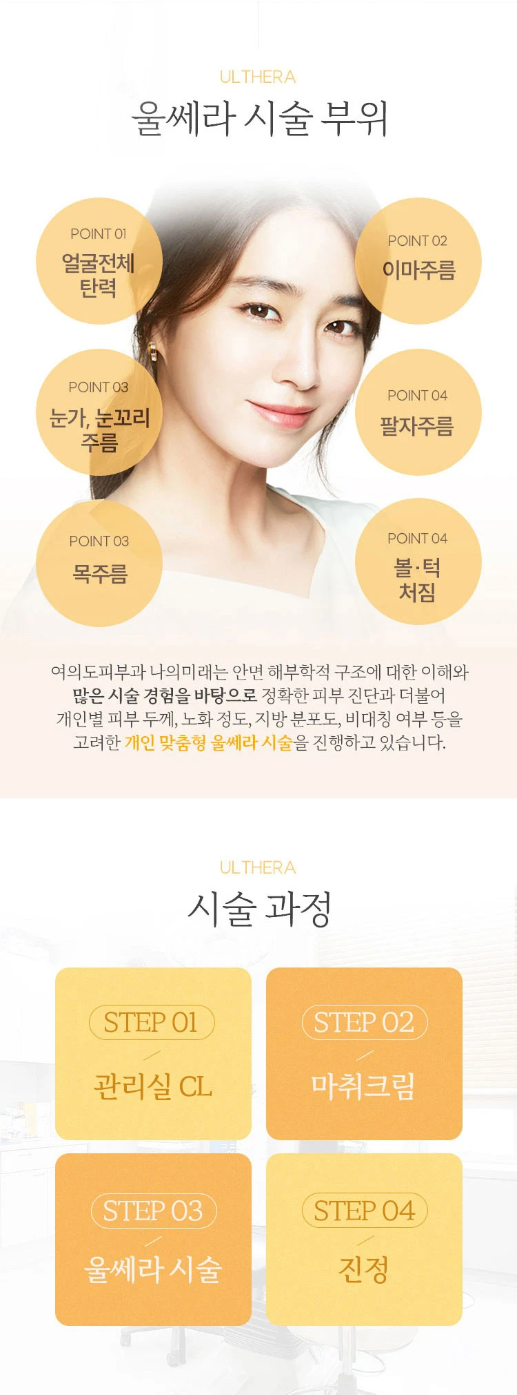treatmentIntroduction
