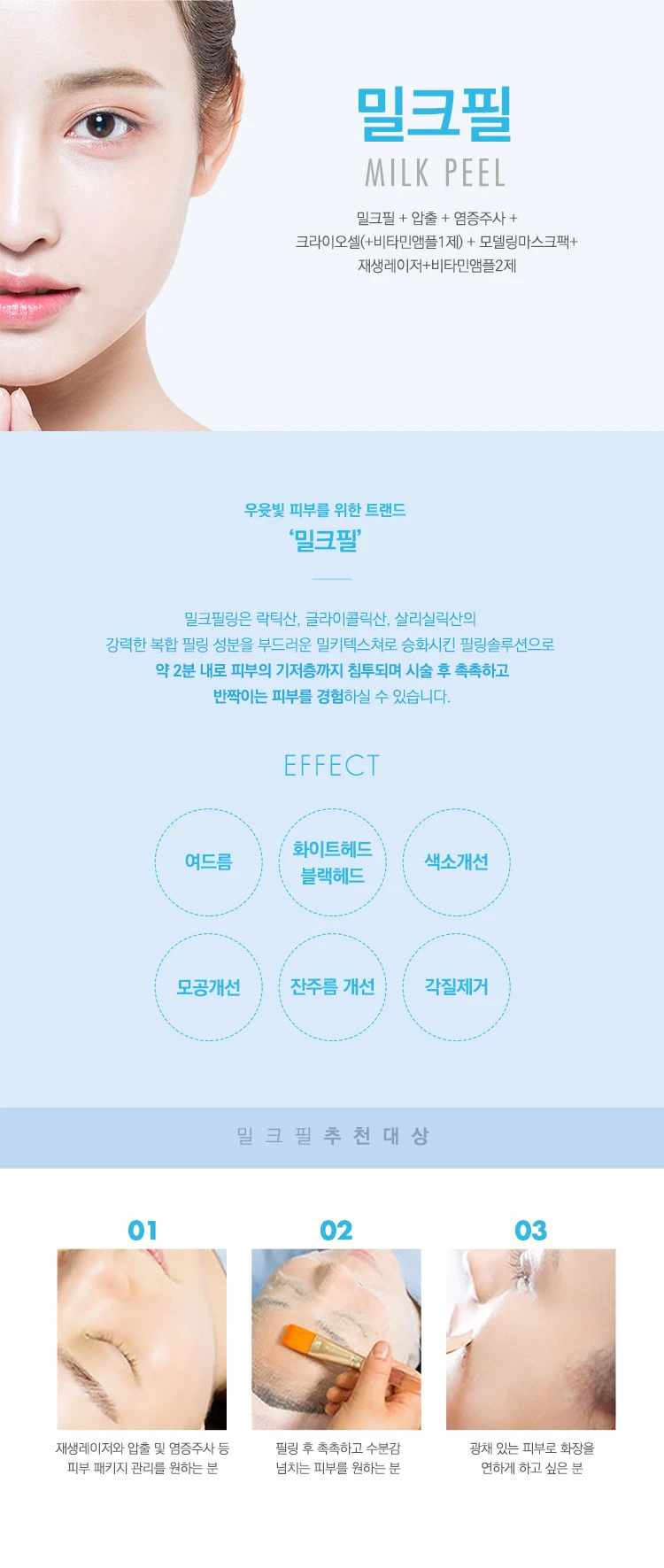 treatmentIntroduction