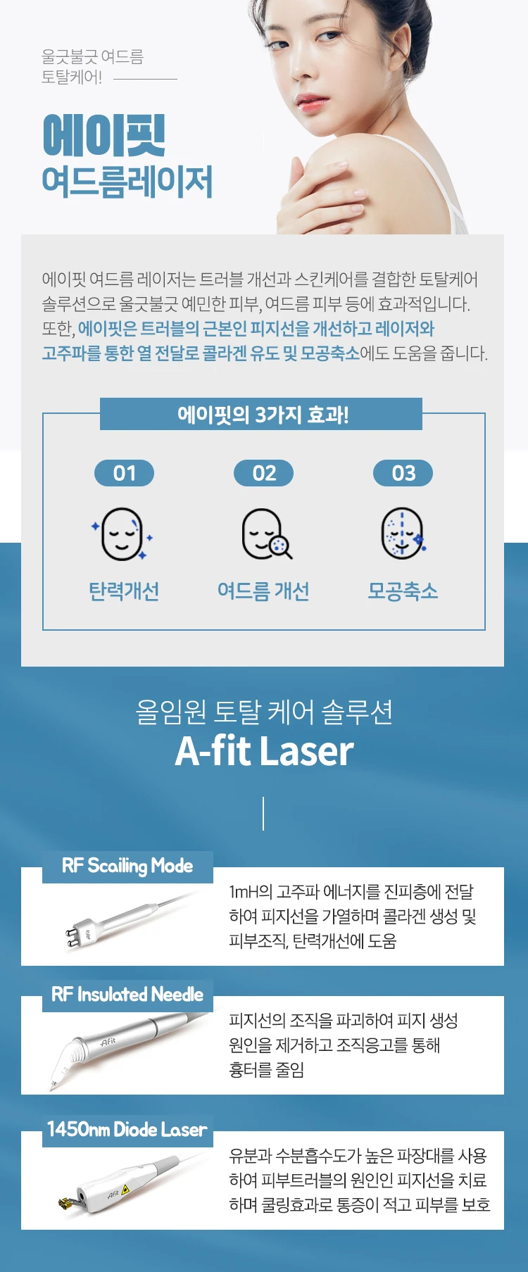 treatmentIntroduction