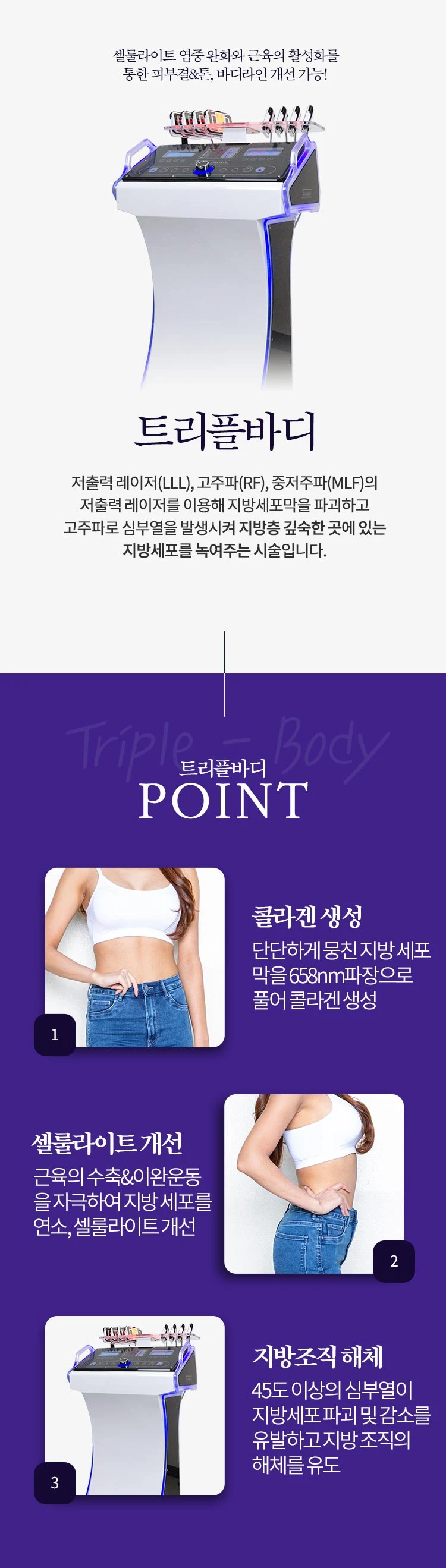 treatmentIntroduction