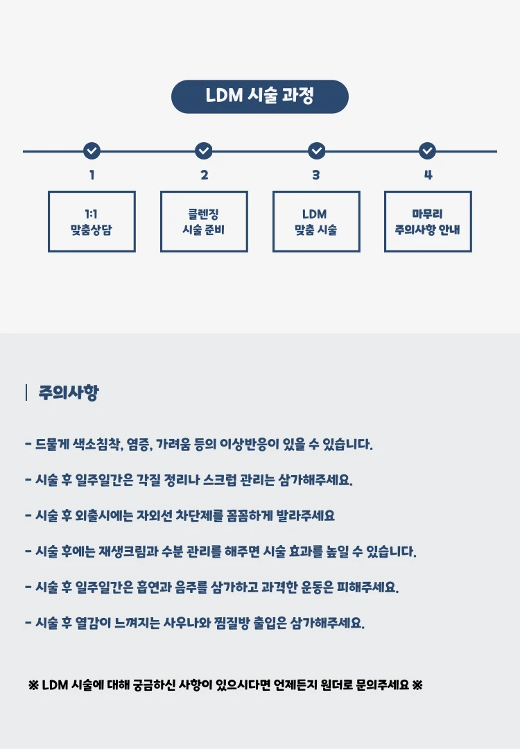 treatmentIntroduction
