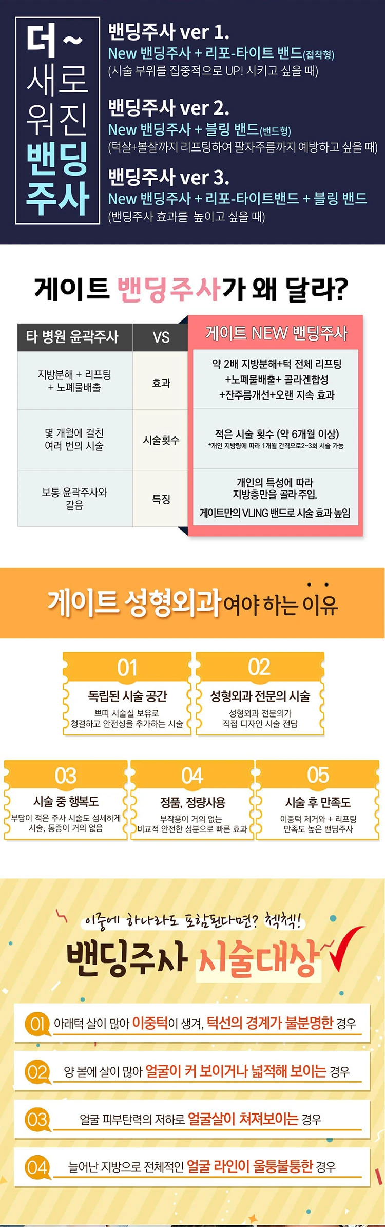 treatmentIntroduction
