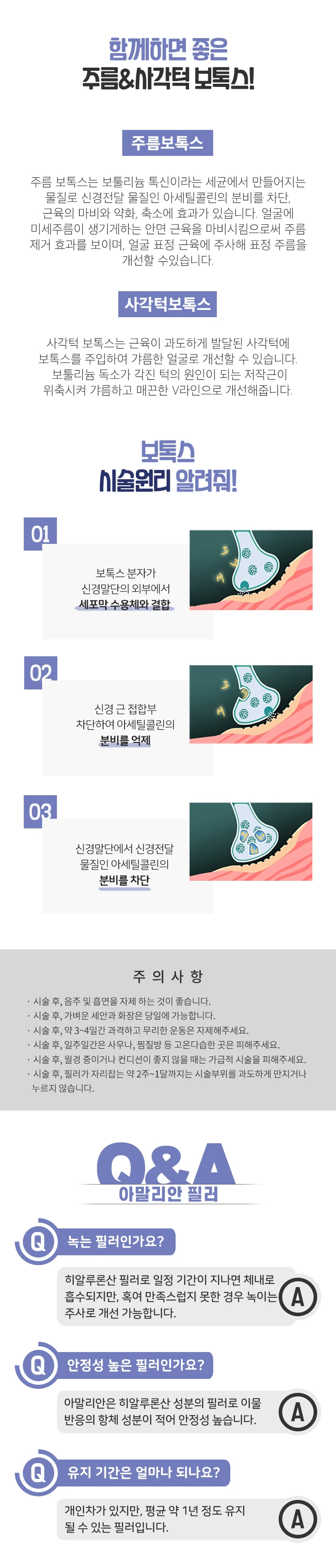 treatmentIntroduction