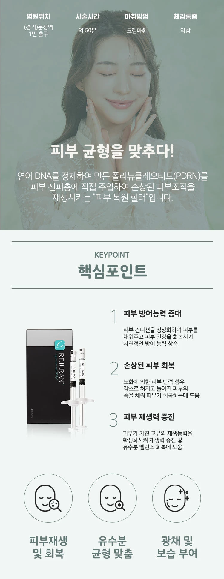 treatmentIntroduction