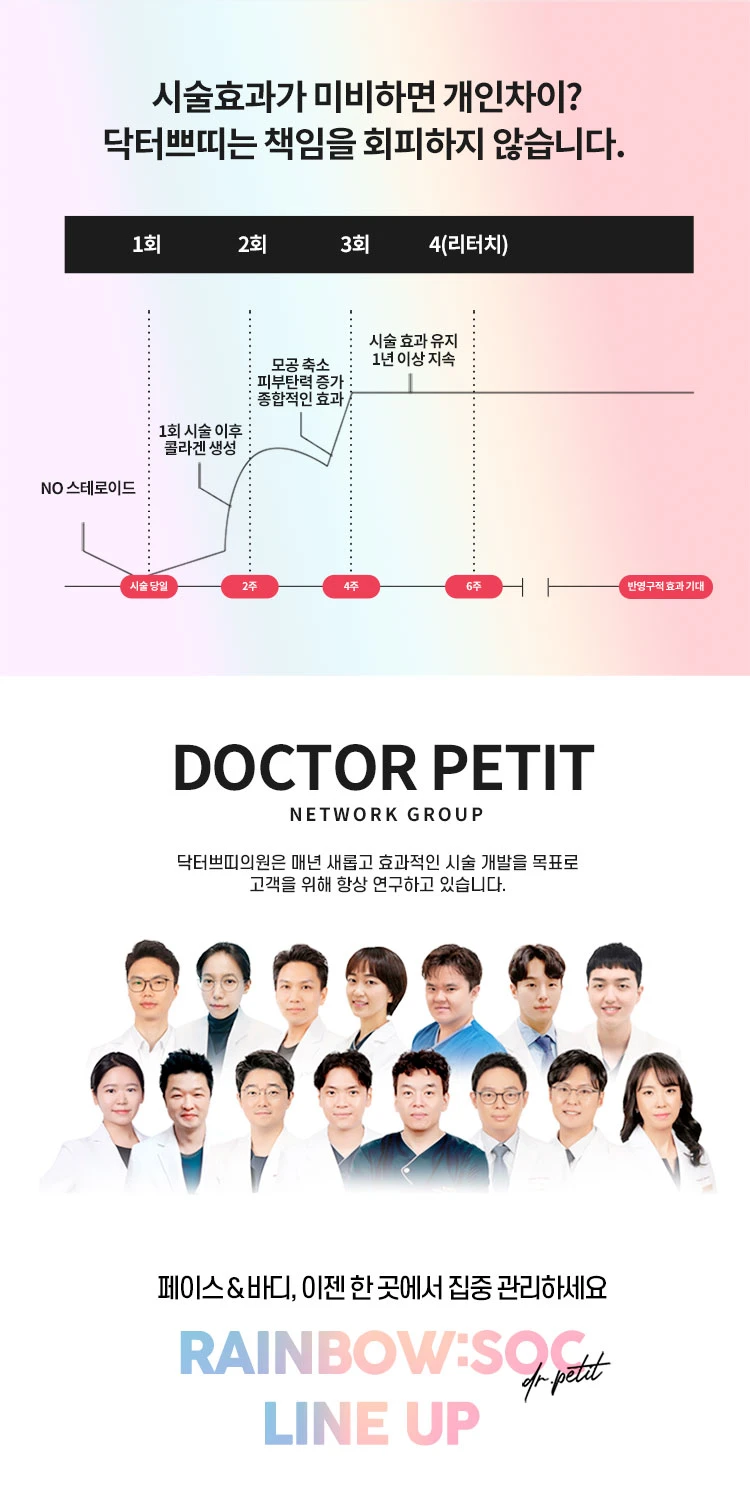 treatmentIntroduction