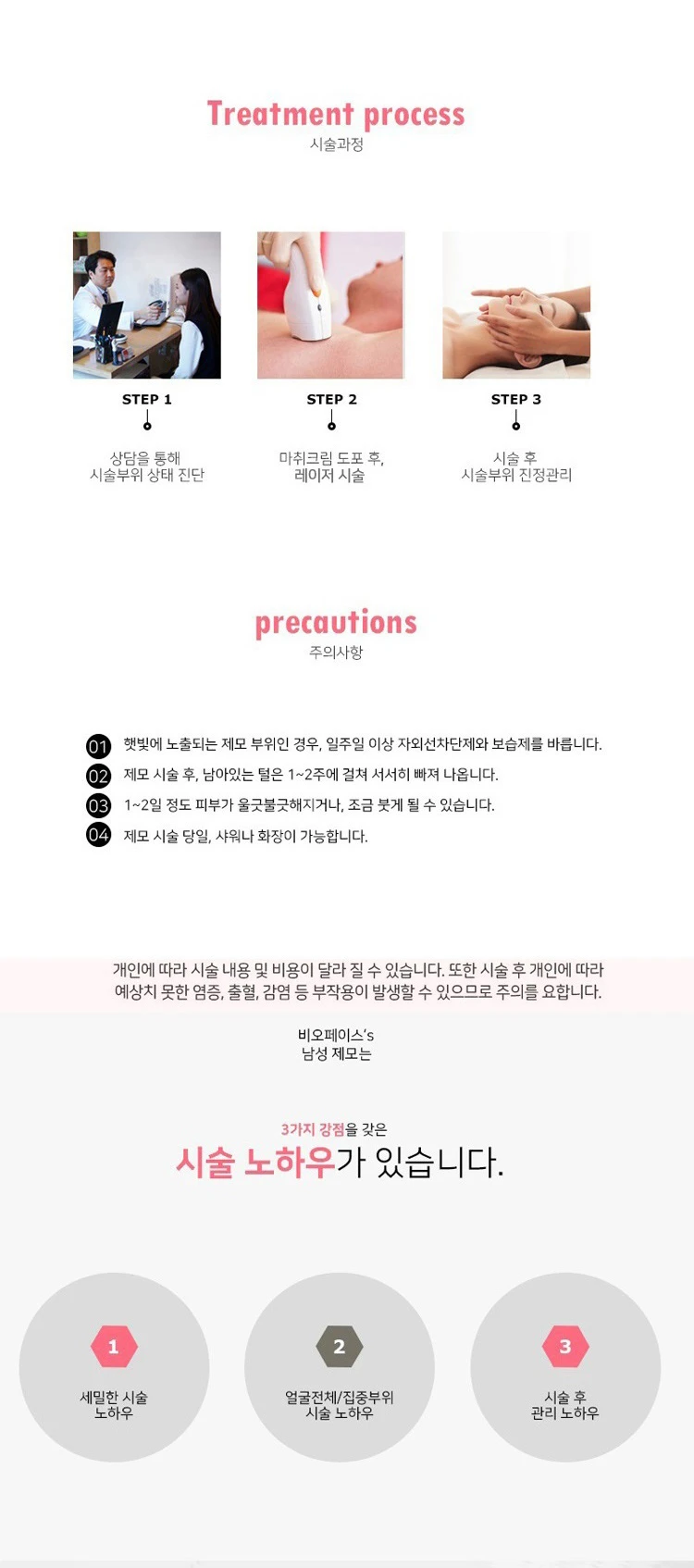 treatmentIntroduction