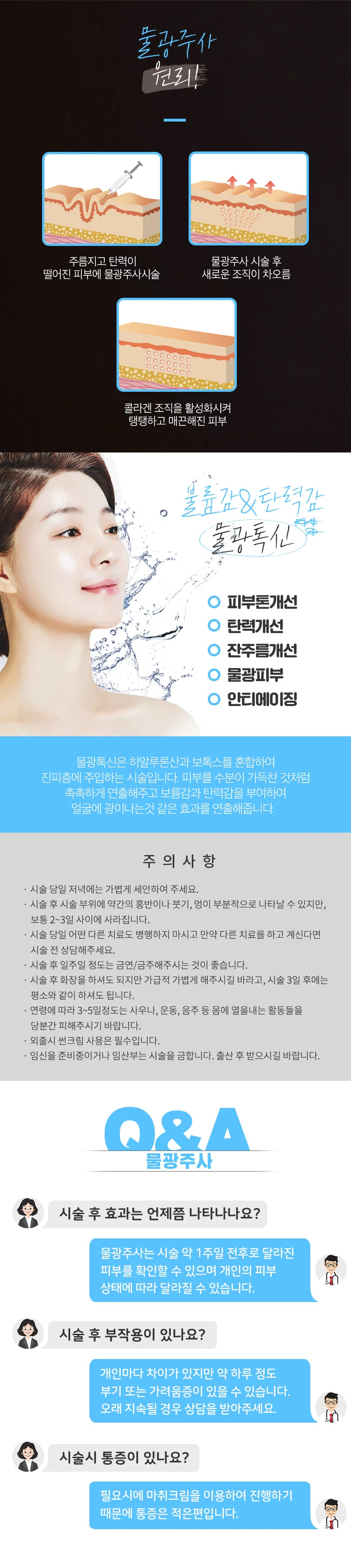 treatmentIntroduction