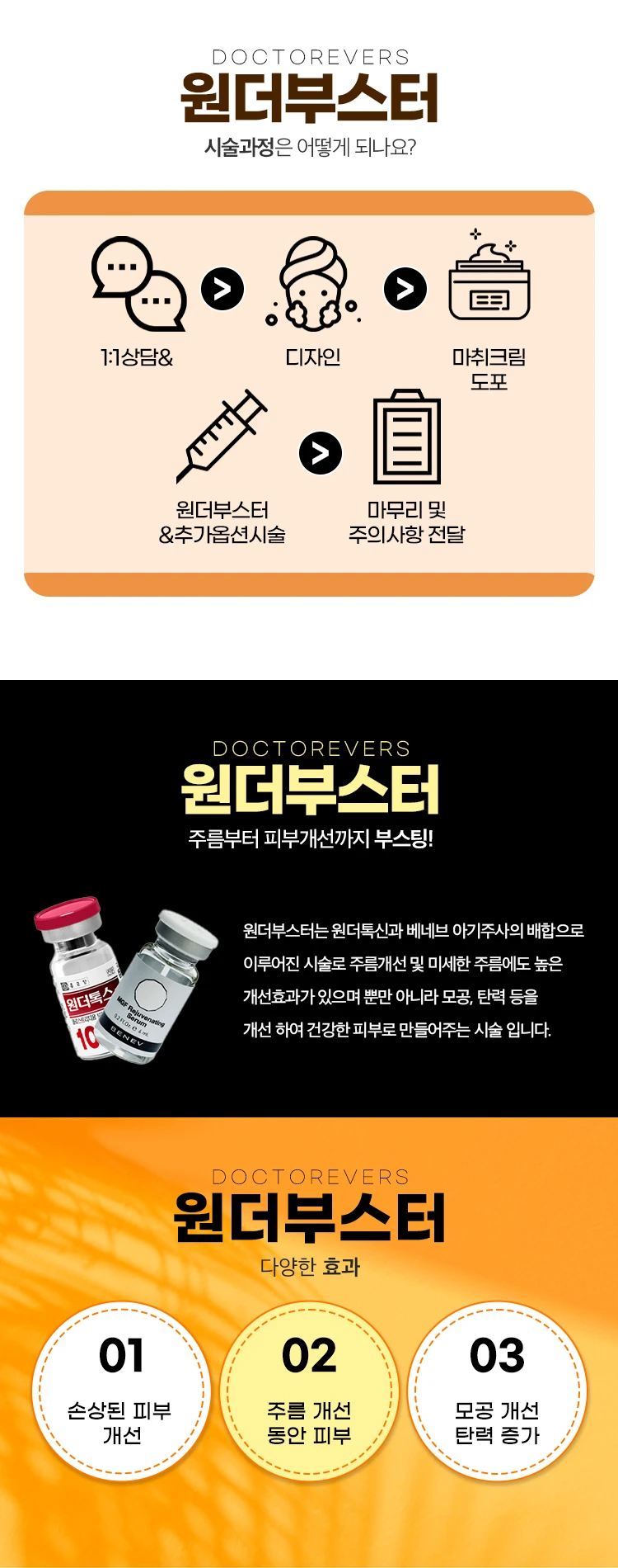 treatmentIntroduction