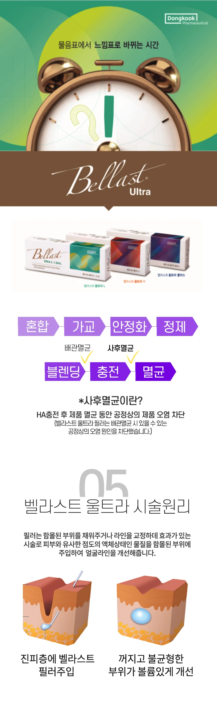 treatmentIntroduction